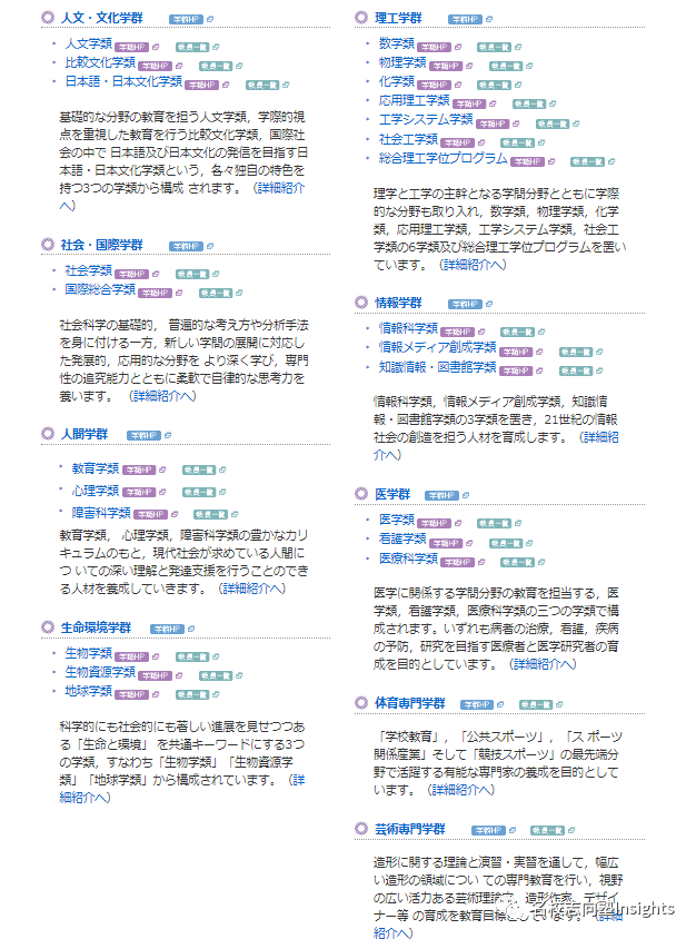 官方说明会来袭 筑波大学学部综合报考指南 Sgu 日本名校教育sgu申请