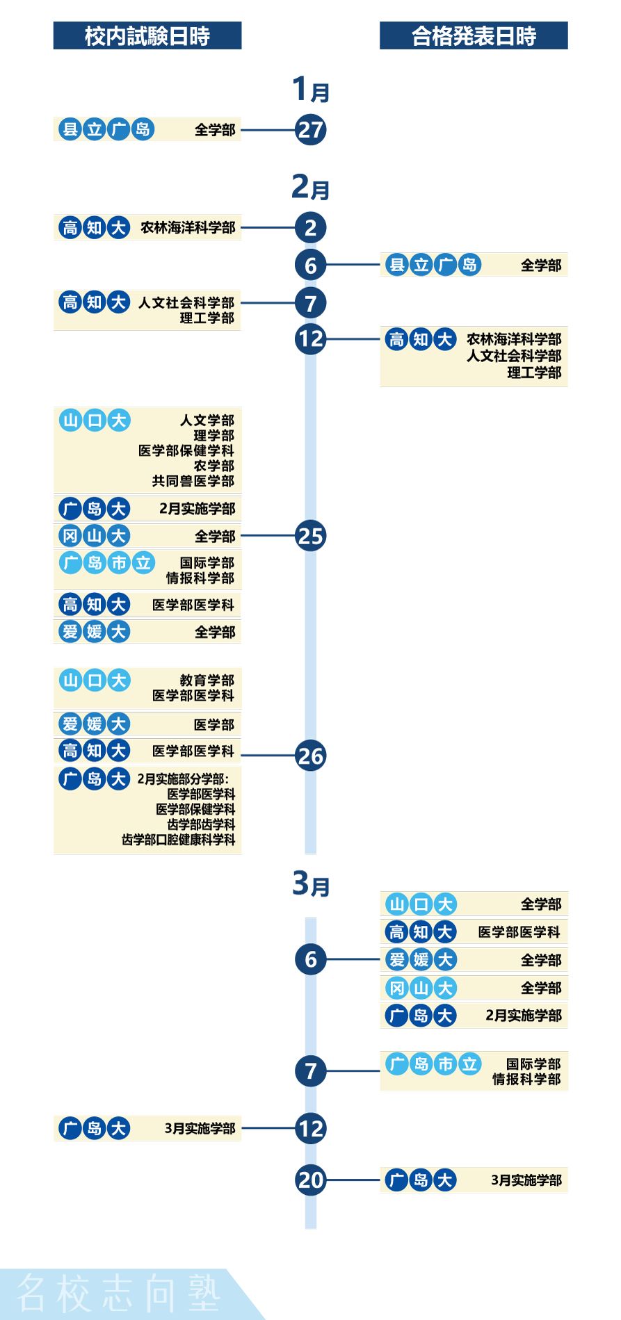 名校教育集团官方网站 新闻