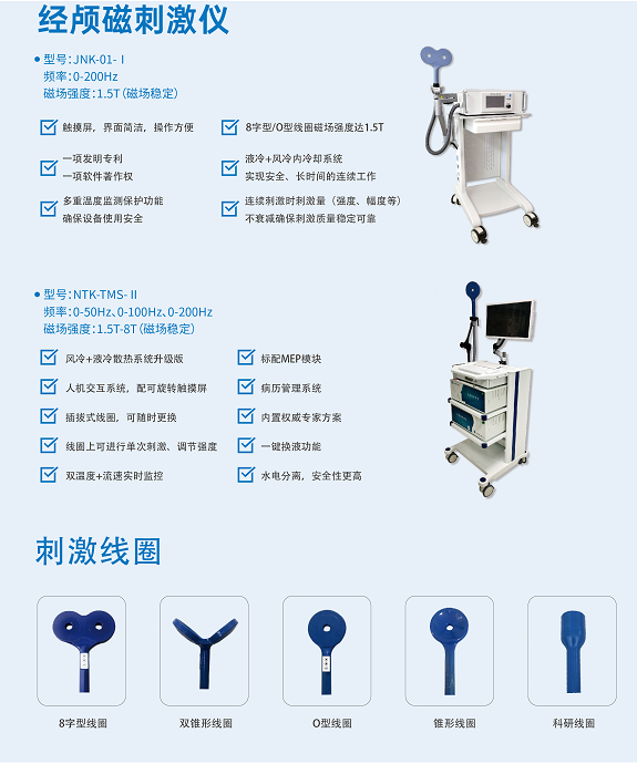 tms什么医疗【医疗动态】——经颅磁刺激技术在脑卒中康复中的应用_https://www.jmylbn.com_新闻资讯_第3张
