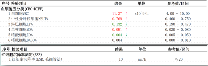 肺结节10个人9个人有吗_肺结节分叶状有毛刺_100个人有多少个有肺结节