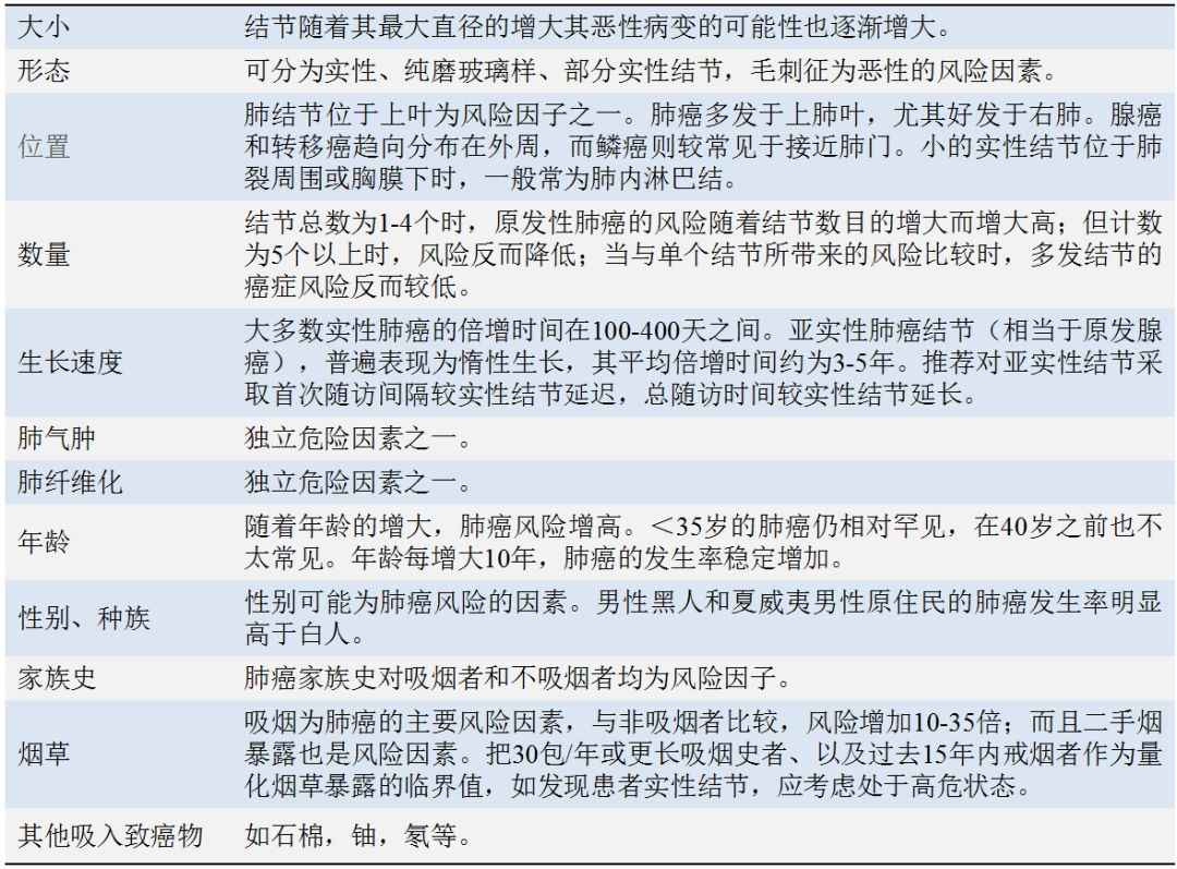 屏幕快照 2019-01-18 16.19.12.png
