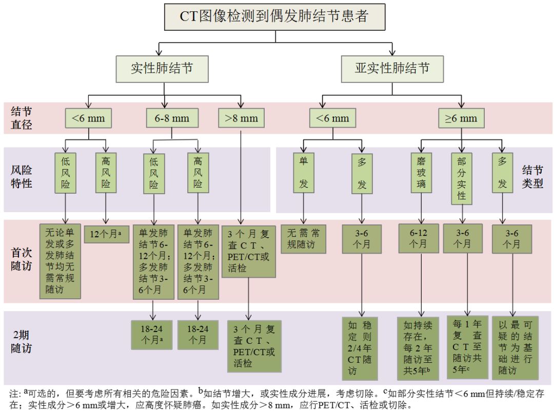 屏幕快照 2019-01-18 16.19.40.png