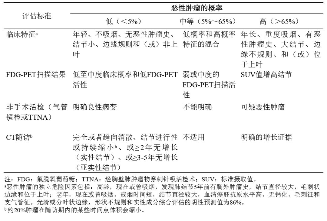 屏幕快照 2019-01-18 16.19.53.png