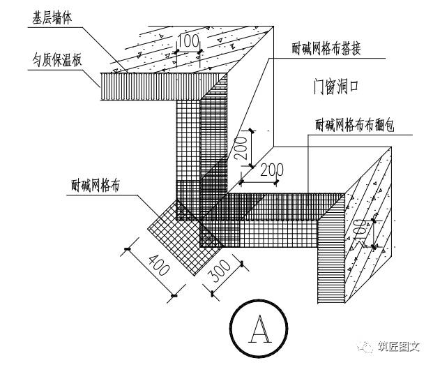 3,应先将翻包处基层表面抹宽度100mm,厚度约2mm的胶粘剂,将翻包网布的