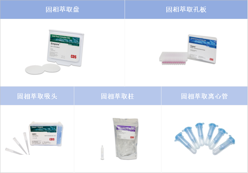 耗材專區(qū) | 肽段脫鹽耗材合集
