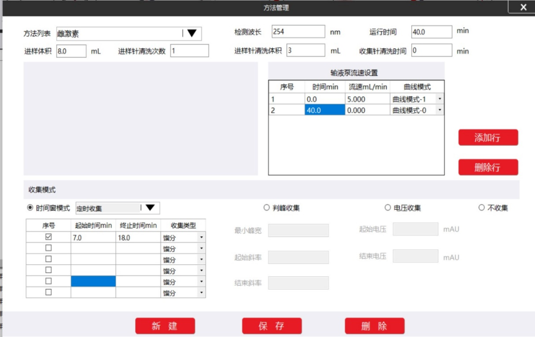 耗材專區(qū) | 應(yīng)用S-X3不銹鋼凝膠凈化柱檢測(cè)水產(chǎn)品中的雌激素