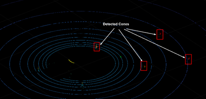如何在 3D 环境中仿真自动驾驶汽车的图6