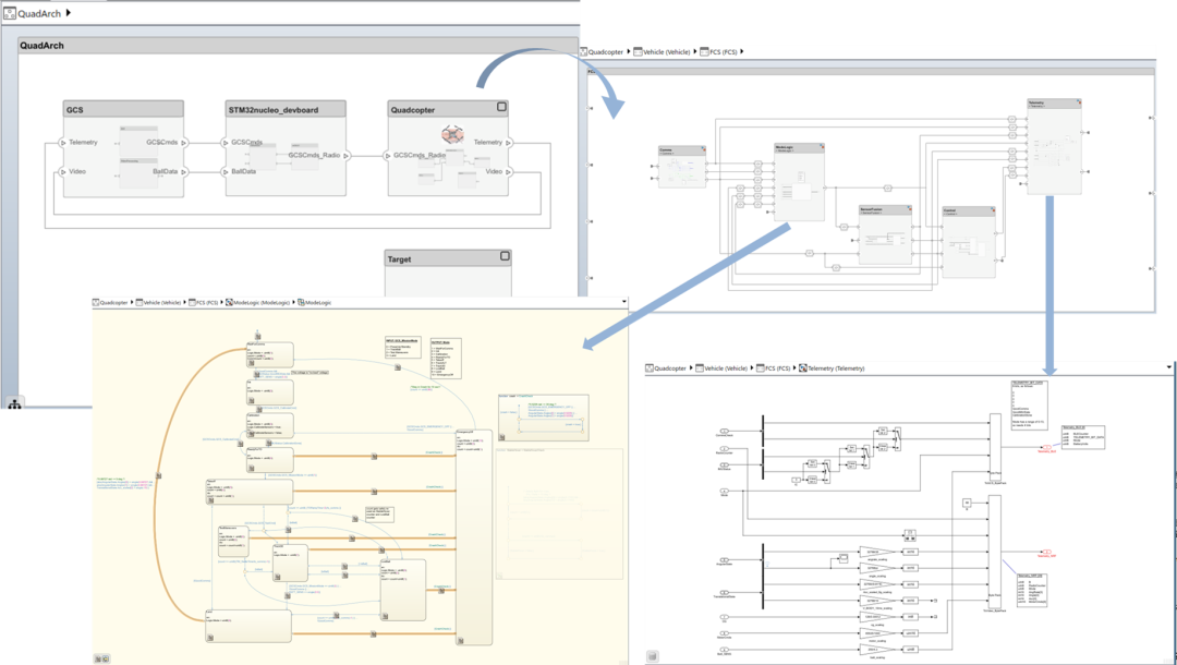 MBSE | MathWorks 工具在基于模型系统工程中的应用的图13