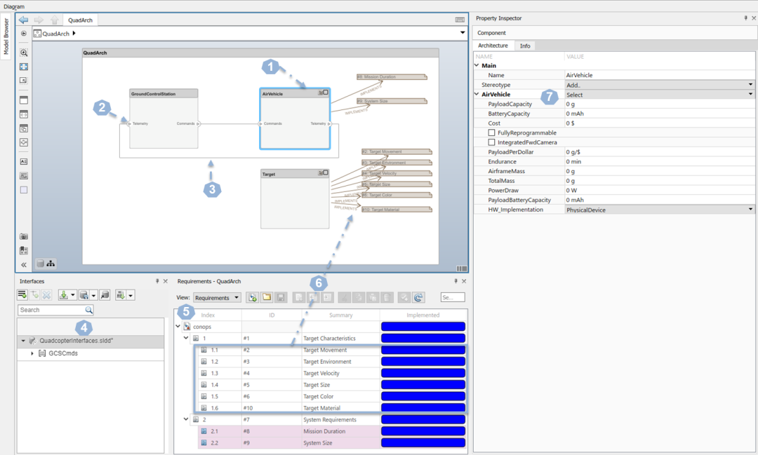 MBSE | MathWorks 工具在基于模型系统工程中的应用的图3