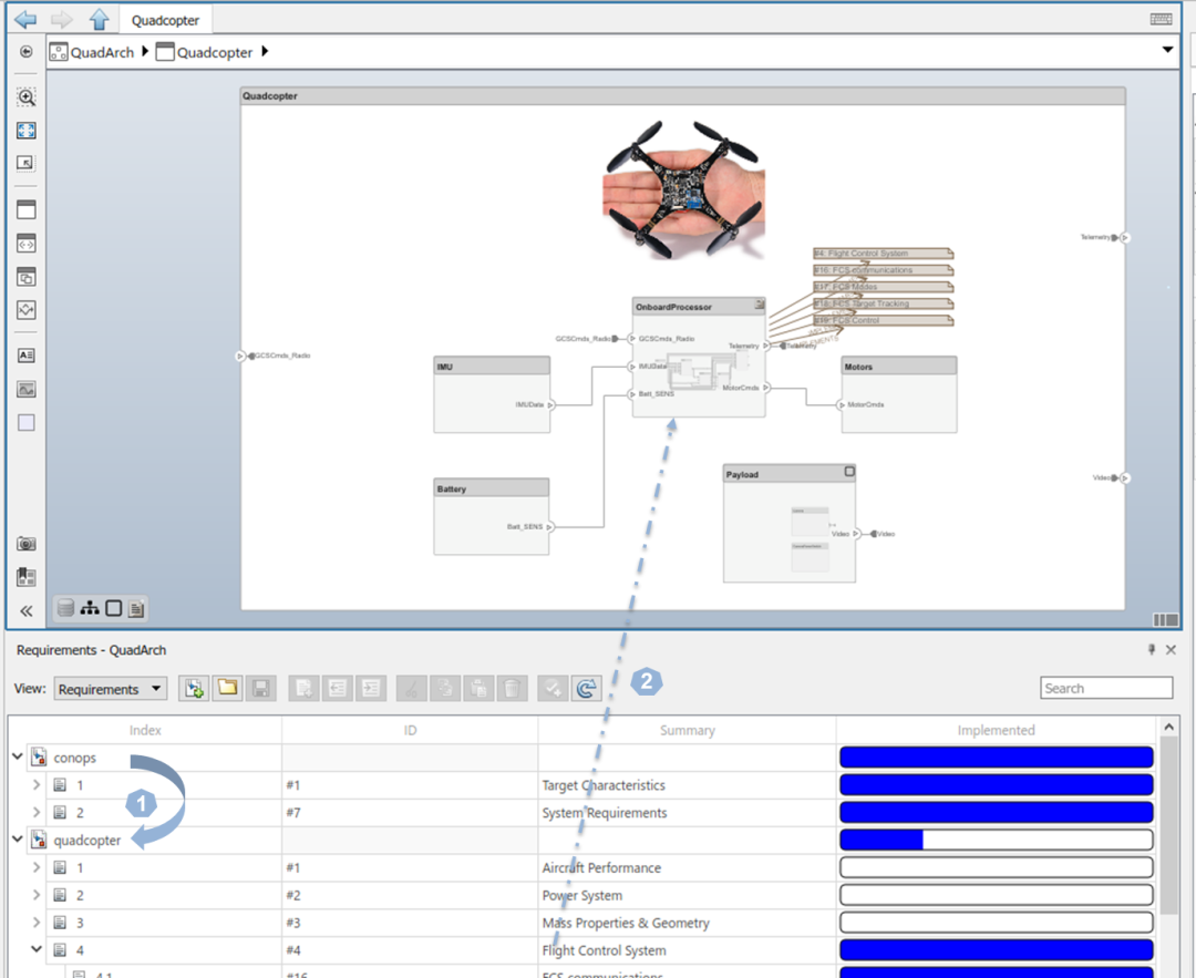 MBSE | MathWorks 工具在基于模型系统工程中的应用的图9