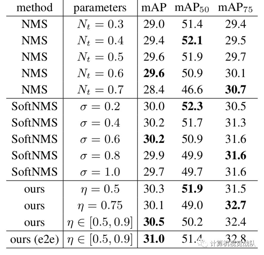 640?wx_fmt=png