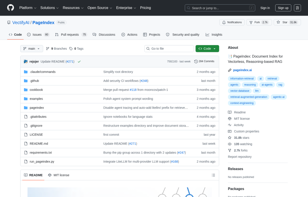 PageIndex GitHub 主页（31,777 Stars）