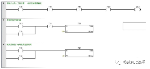 西门子S7-200 SMART 综合应用案例及解析——家用普通洗衣机的图4