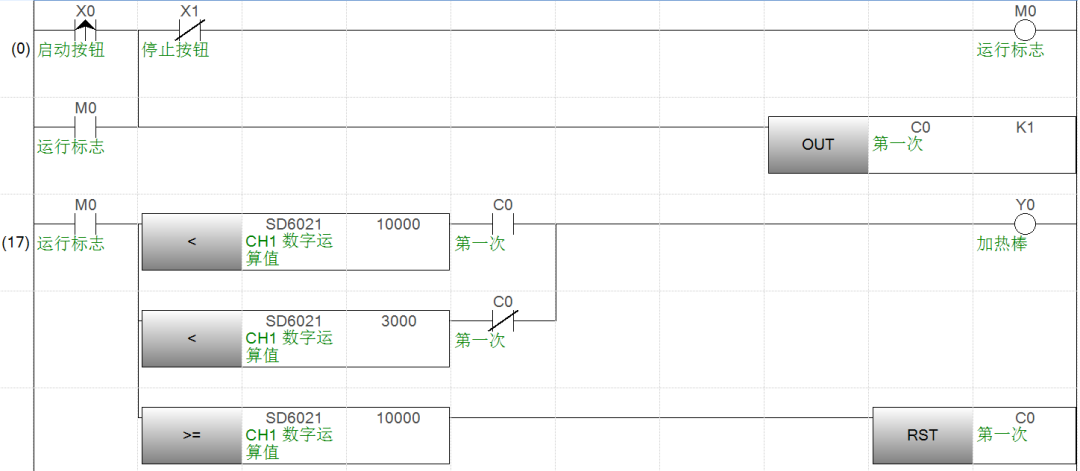 编程实例｜如何利用PLC对电热水壶做加热控制？的图19