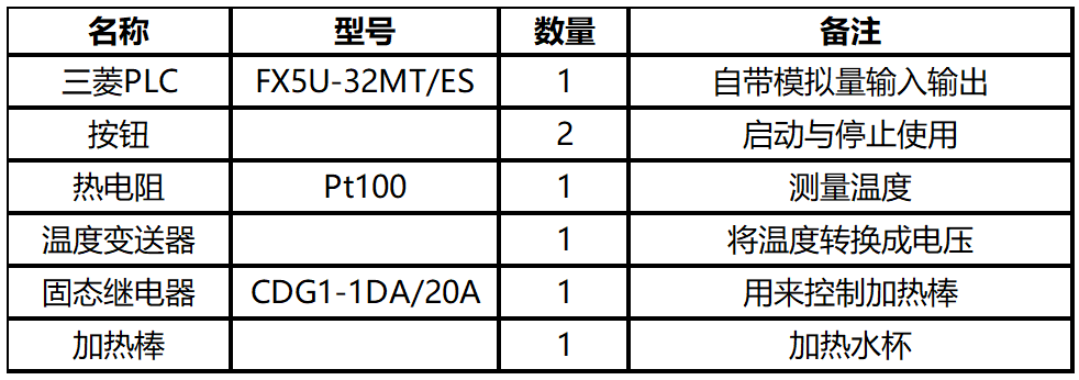 编程实例｜如何利用PLC对电热水壶做加热控制？的图9