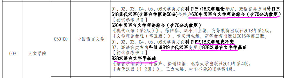 南昌大学怎么样_南昌十大学校_南昌的大学排行