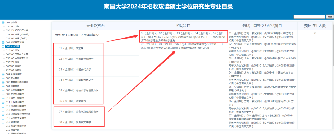 南昌十大学校_南昌大学怎么样_南昌的大学排行