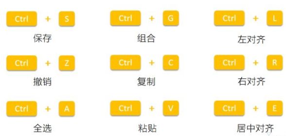 ppt表格怎么增加一行