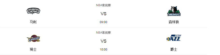 NBA今日比賽賽程（2019.01.19）考幸斯復出 運動 第6張