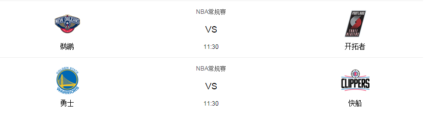 NBA今日比賽賽程（2019.01.19）考幸斯復出 運動 第9張