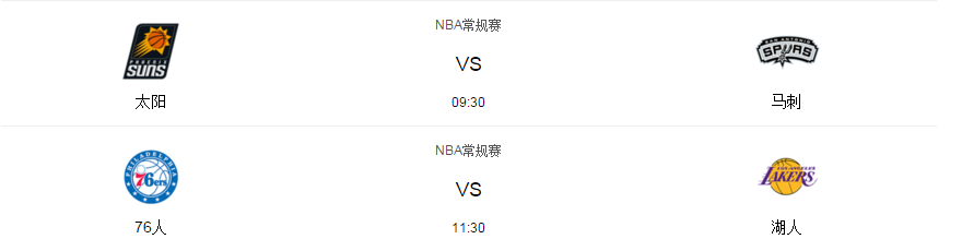 NBA今日比賽賽程（2019.01.30） 運動 第9張