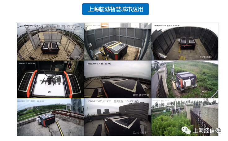 【5G賦能】5G+無人機(jī)助力城市治理的圖4