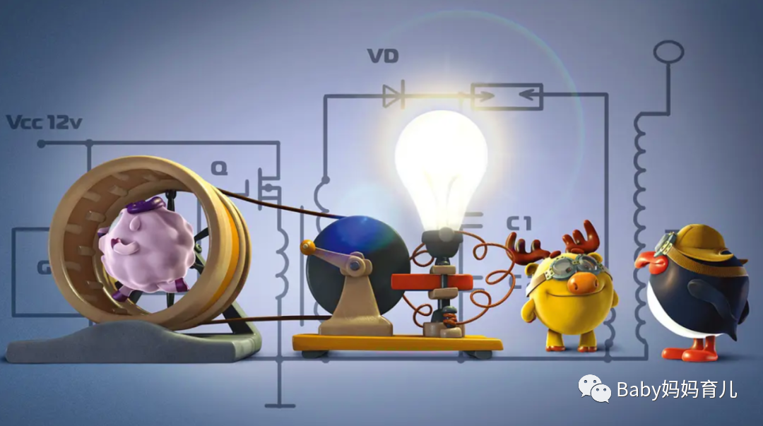 免费资源分享 | 俄罗斯国宝级科普动画《平博士密码》来啦！暑假给娃安排最前沿的科普动画，最有趣的故事情节，最通俗易懂的知识结构！