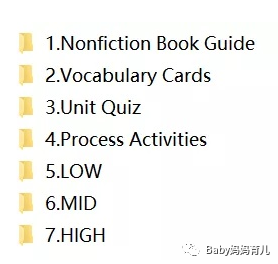 免费资源分享 |