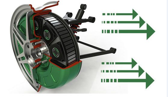 輪轂電機在新能源汽車驅動系統中應用剖析的圖12