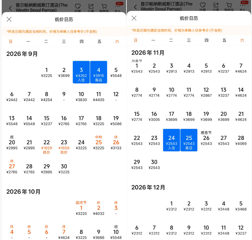 首尔江南威斯汀酒店半价促销 2晚套餐减600元 9月4日直播抢券
