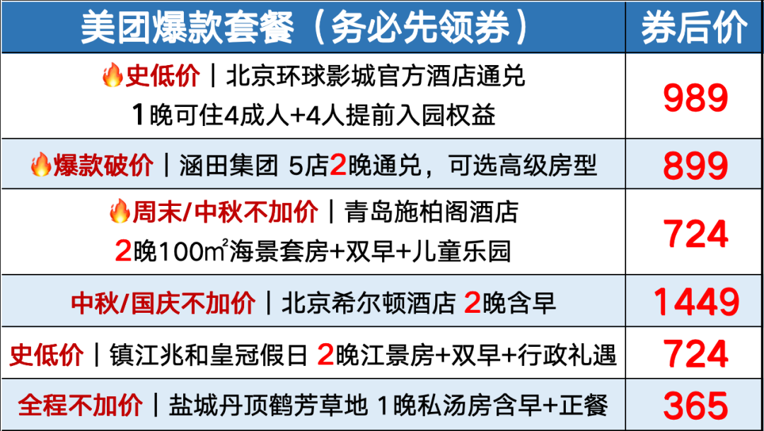 国庆中亚免签机票2K起 国航南航全国联运 美团酒店补贴环球影城希尔顿史低价