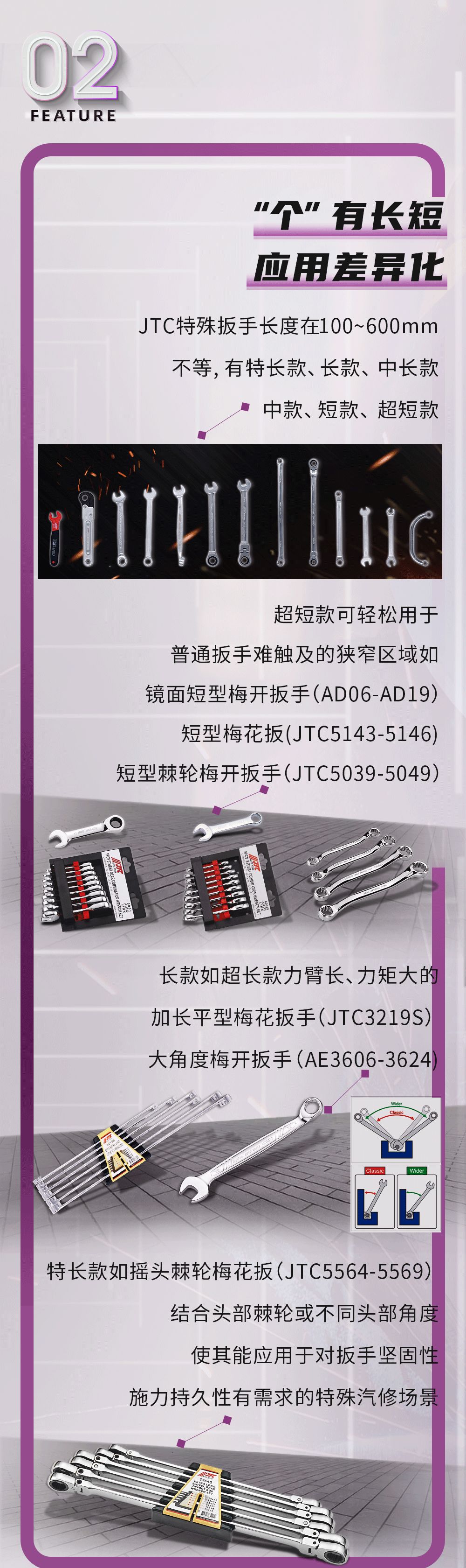 扳手先锋-JTC常规扳手