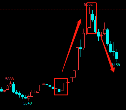 640?wx_fmt=png&tp=webp&wxfrom=5&wx_lazy=1&wx_co=1