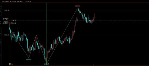 640?wx_fmt=png&tp=webp&wxfrom=5&wx_lazy=1&wx_co=1