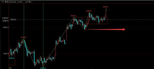 640?wx_fmt=png&tp=webp&wxfrom=5&wx_lazy=1&wx_co=1