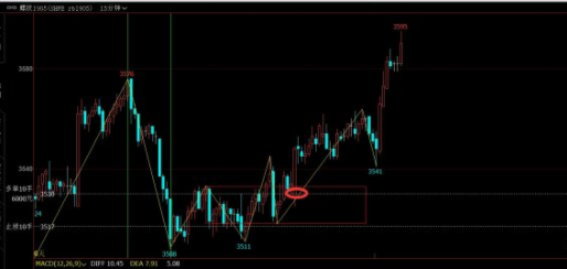 640?wx_fmt=png&tp=webp&wxfrom=5&wx_lazy=1&wx_co=1