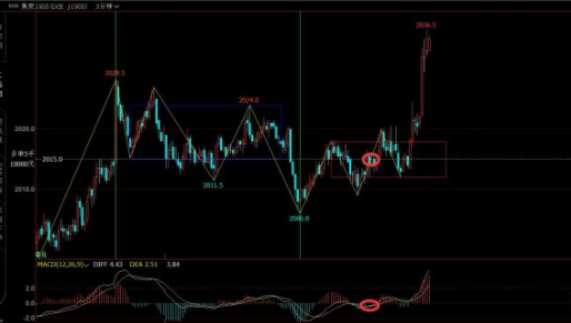 640?wx_fmt=png&tp=webp&wxfrom=5&wx_lazy=1&wx_co=1