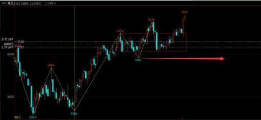 640?wx_fmt=png&tp=webp&wxfrom=5&wx_lazy=1&wx_co=1