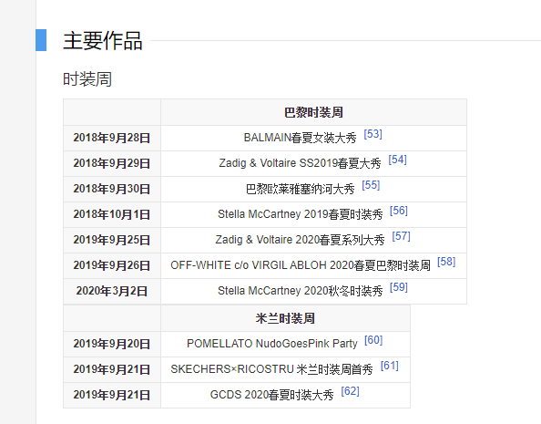 拿女生顏值來diss的人都是垃圾 時尚 第10張