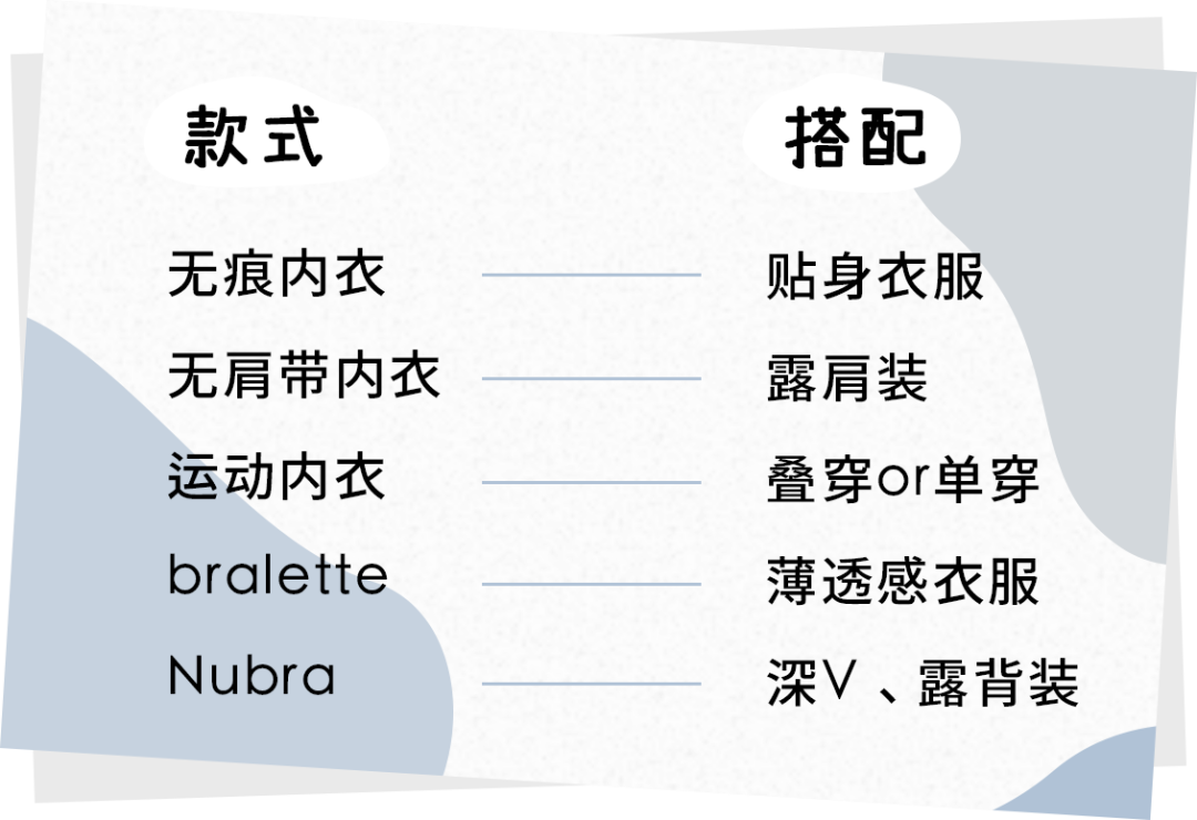 脫掉，夏天千萬別穿這種內衣！ 時尚 第57張