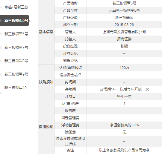 爆仓