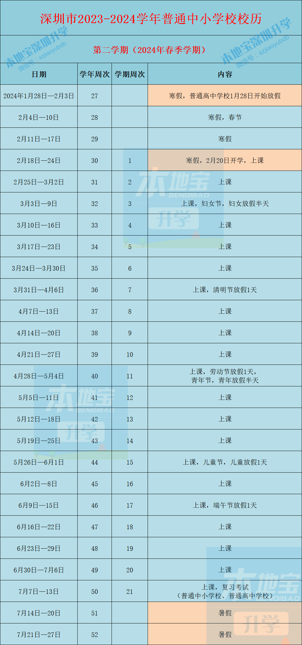 学好新知识_学新知识复习时间_新知识掌握