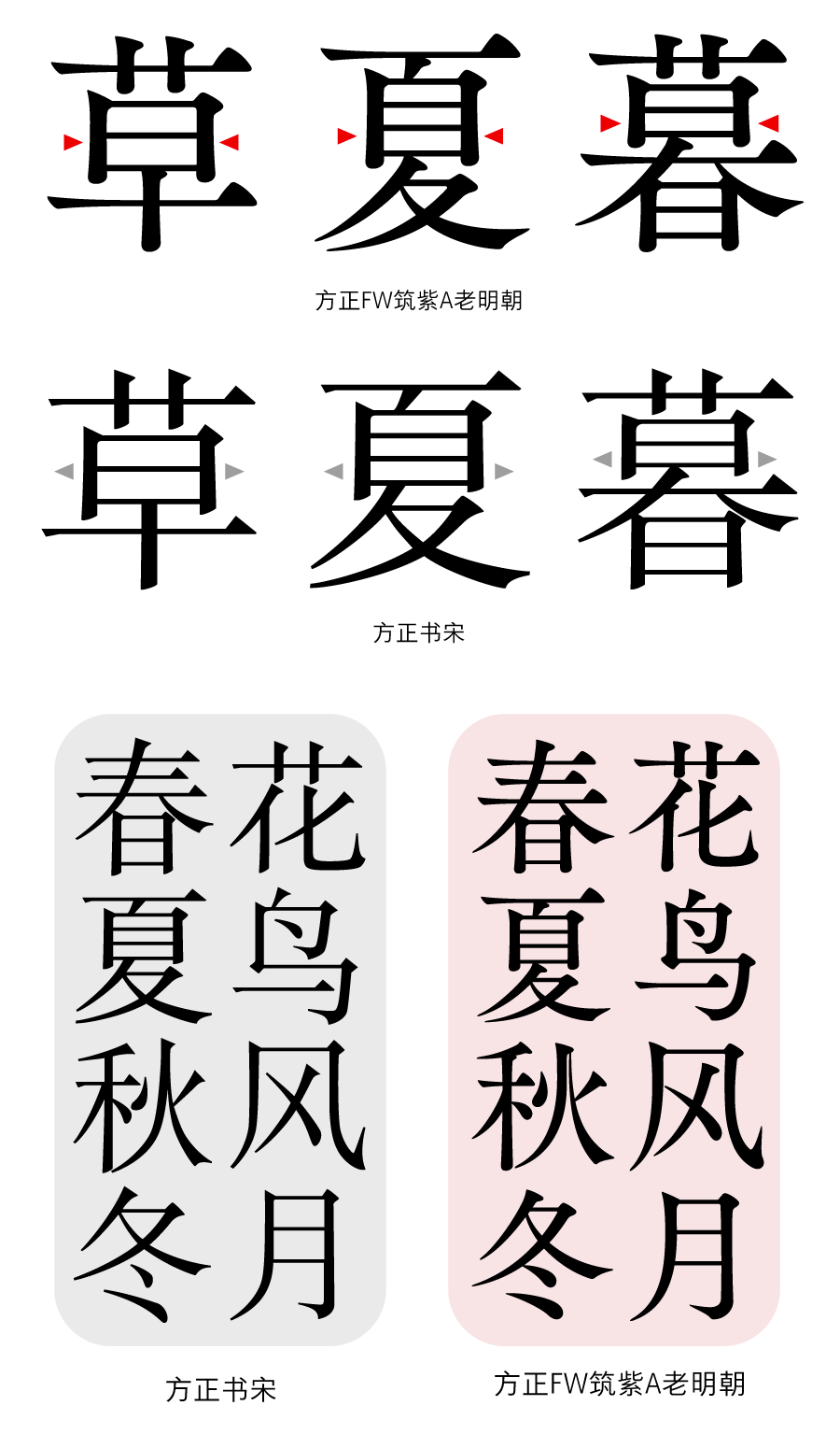 米字格宋体图片