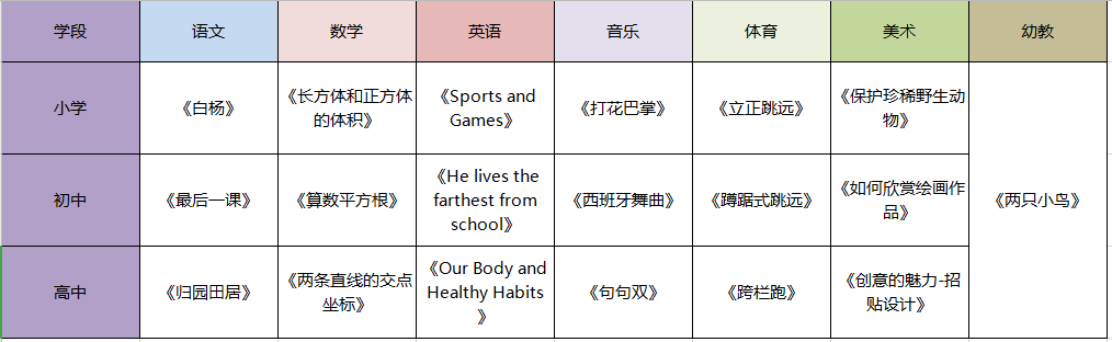 表格式教案模板旋转_表格式教案模板数学_表格式教案模板