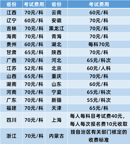 考幼师资格证_幼师考试资格_幼师资格考试条件