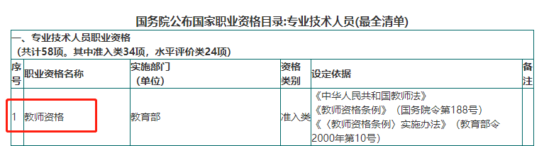 深圳教师资格考试网|教师资格证考试|教师资格证报名时间|教师资格证报考条件|教师资格证考试培训|深圳教师招聘