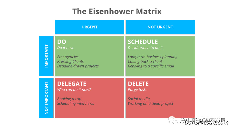 《向高效能人士学习创建个人专属效能系统》