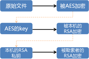 640?wx_fmt=png&tp=webp&wxfrom=5&wx_lazy=