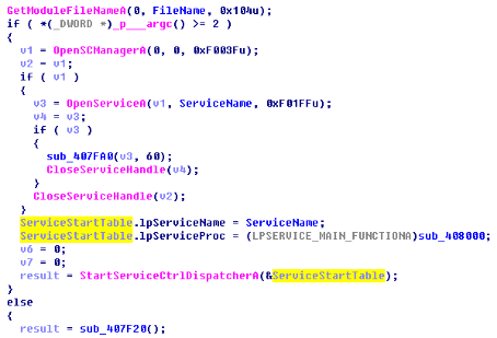 640?wx_fmt=png&tp=webp&wxfrom=5&wx_lazy=