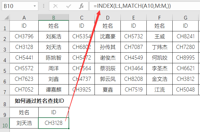 ifand函数的使用方法及实例_静态方法 实例方法_c语言中malloc函数使用实例